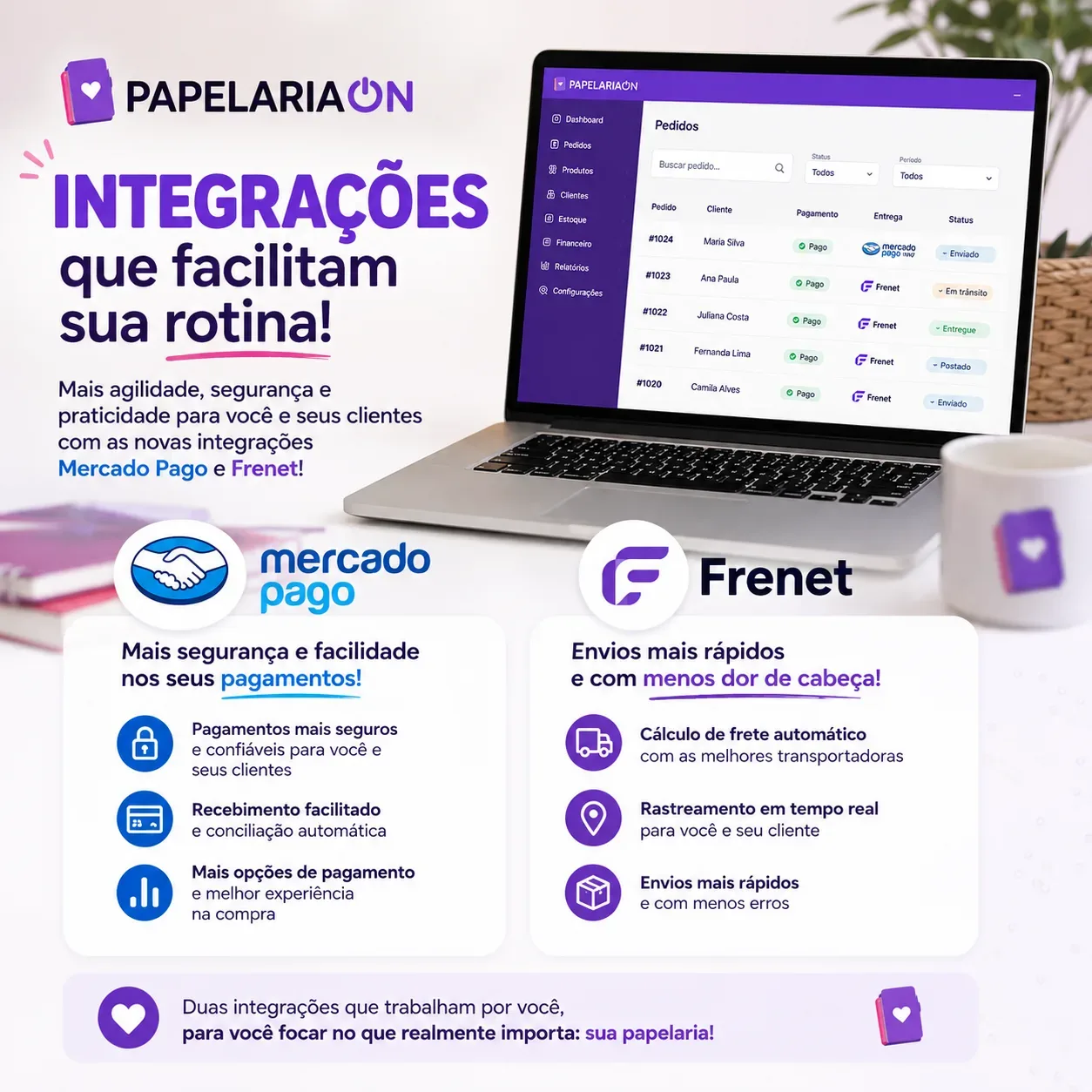 Imagem da publicação